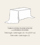 How to measure your table linens chart